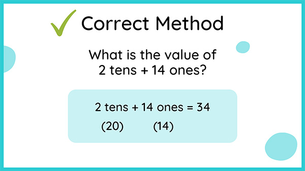 Common 2nd Grade Math Mistakes Regrouping place value