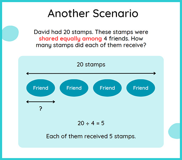 Common 2nd grade math mistakes word problems story problems division terminology