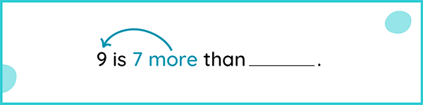 Common 1st Grade Math Mistakes More less