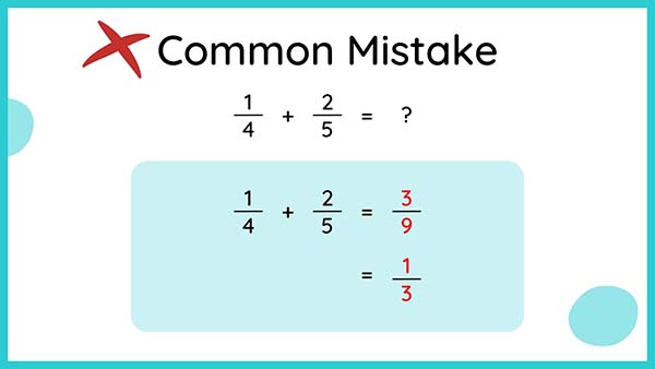 Common 3rd grade math mistakes fractions