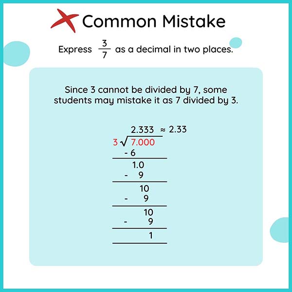 Common 4th Grade Math Mistakes Decimals and fractions