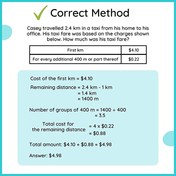 Common 5th Grade Math Mistakes comprehension solutions