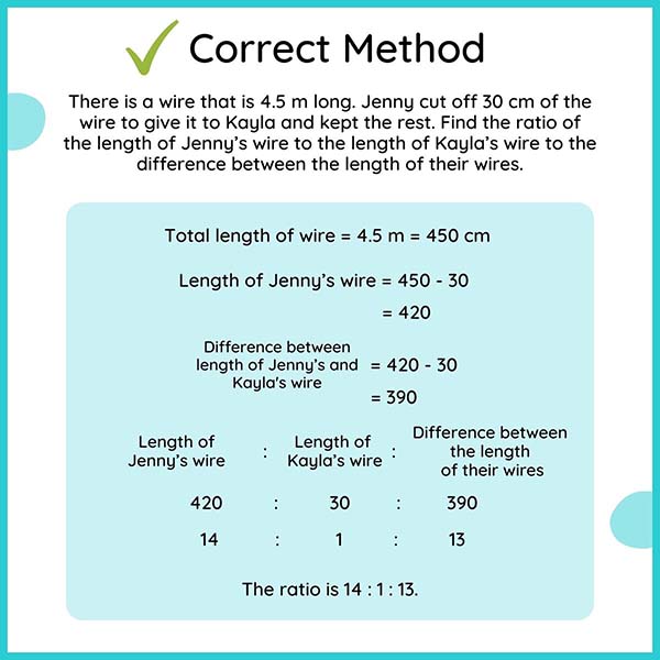 Common 5th Grade Math Mistakes Unit conversion solutions