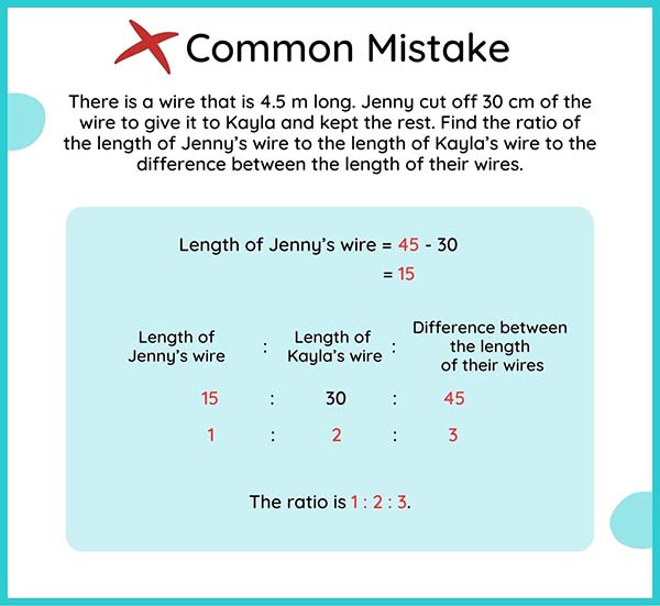 Common 5th Grade Math Mistakes unit conversion