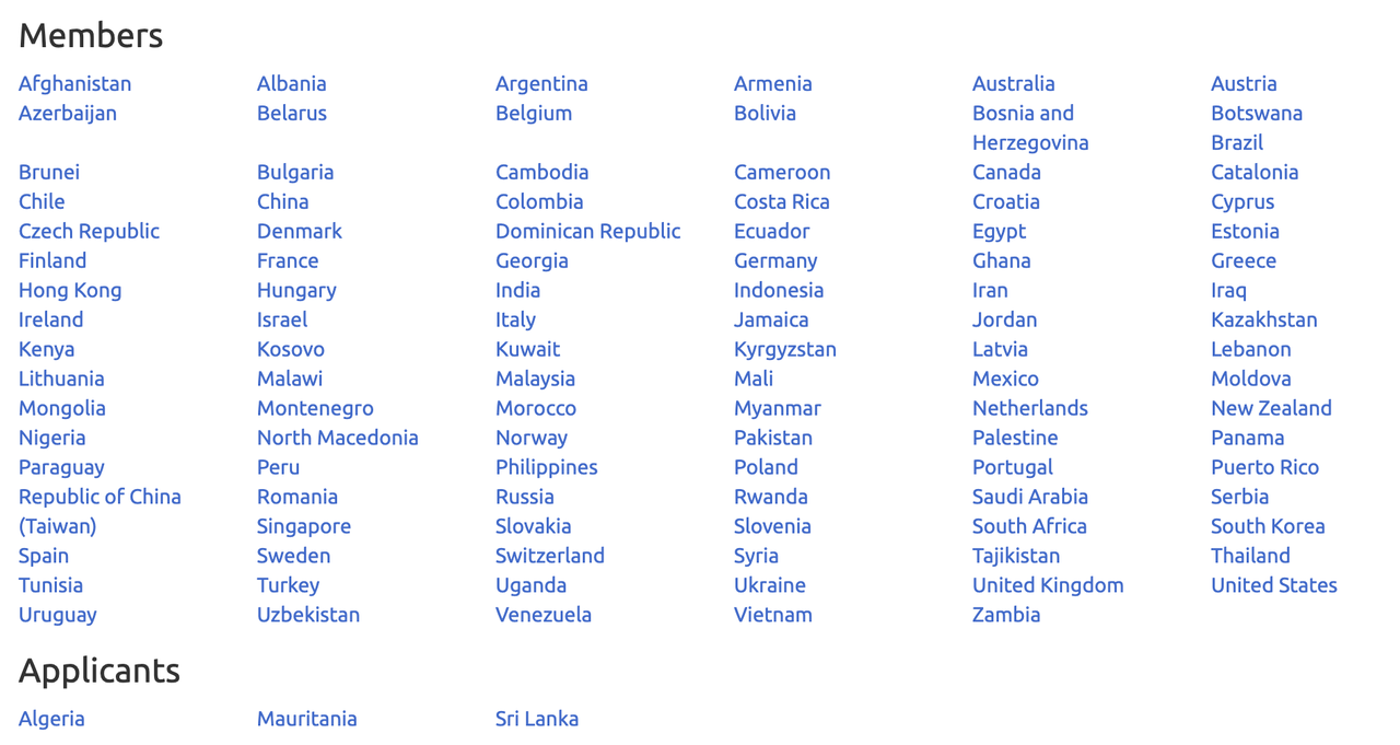 Participating countries of Math Kangaroo