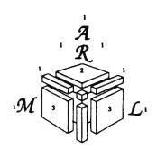 American Regions Mathematics League (ARML) logo