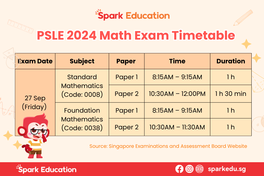 2024 PSLE Math Exam Timetable
