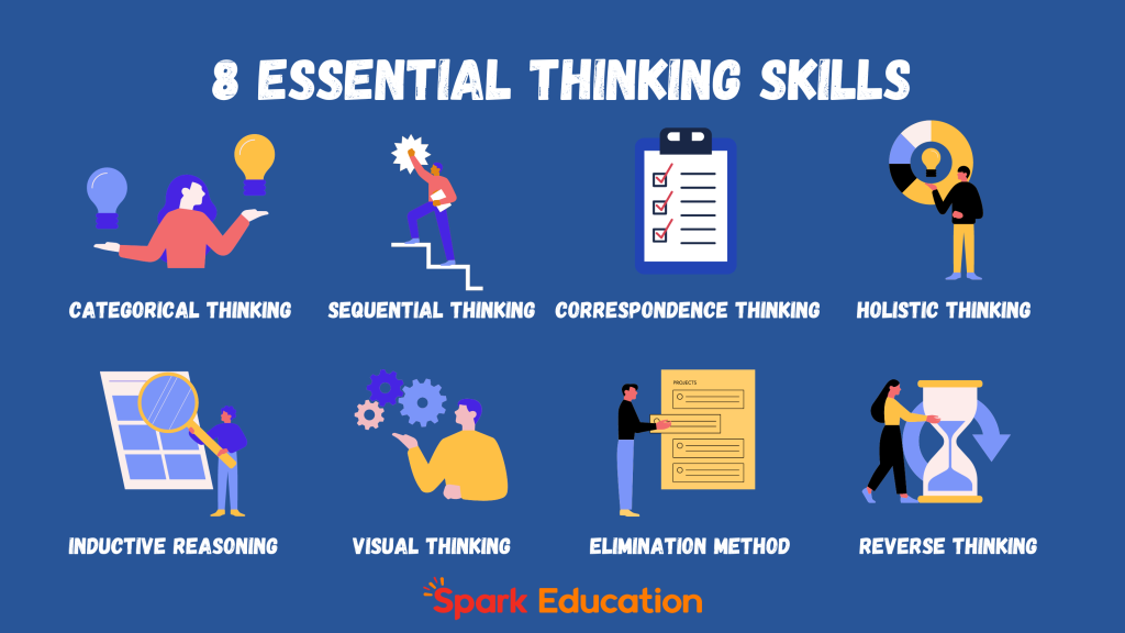 8 essential thinking skills