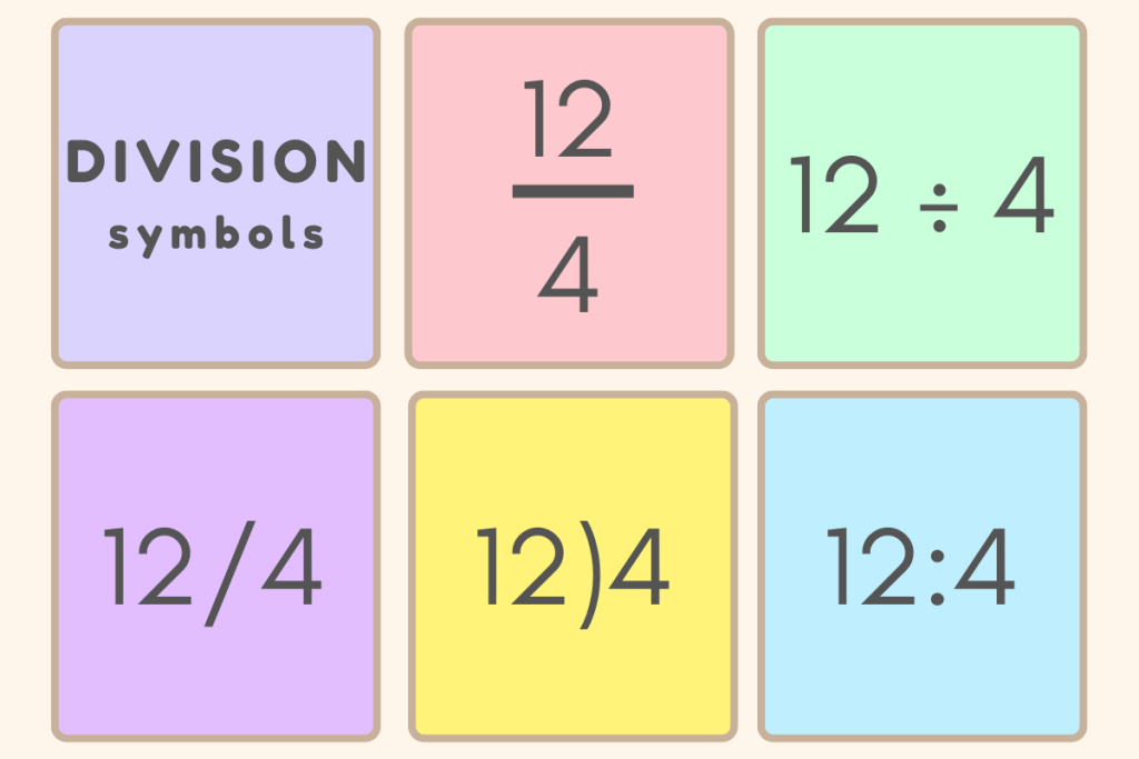 Who Created the Math Symbols? The division symbols