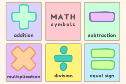 Who Created the Math Symbols Math Trivia Minute and More - Spark Education Blog