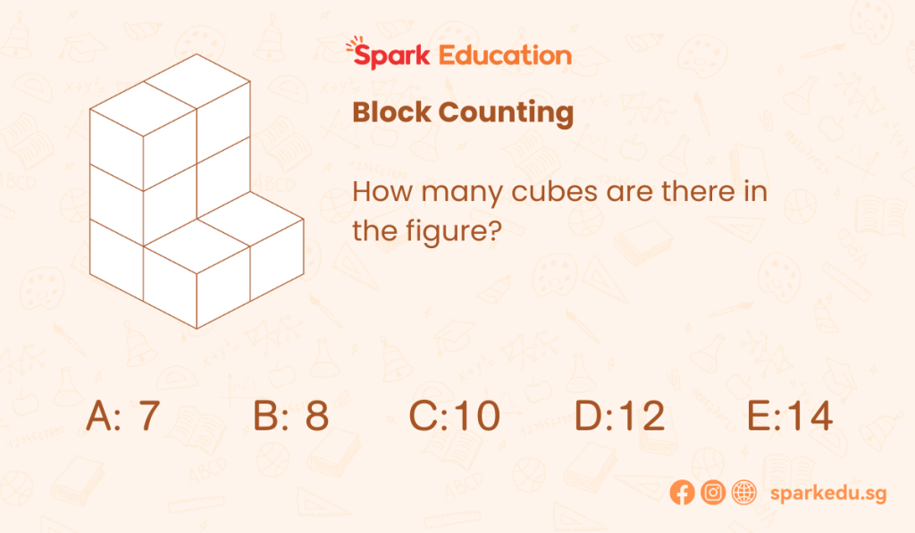 Spatial Reasoning Tests Tips and Tricks by Spark Education - Example Question for Block Counting