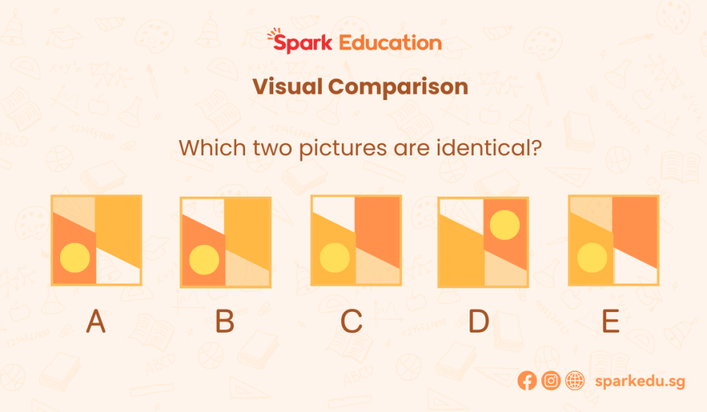 Spatial Reasoning Tests Tips and Tricks by Spark Education - Example Question for Visual Comparison