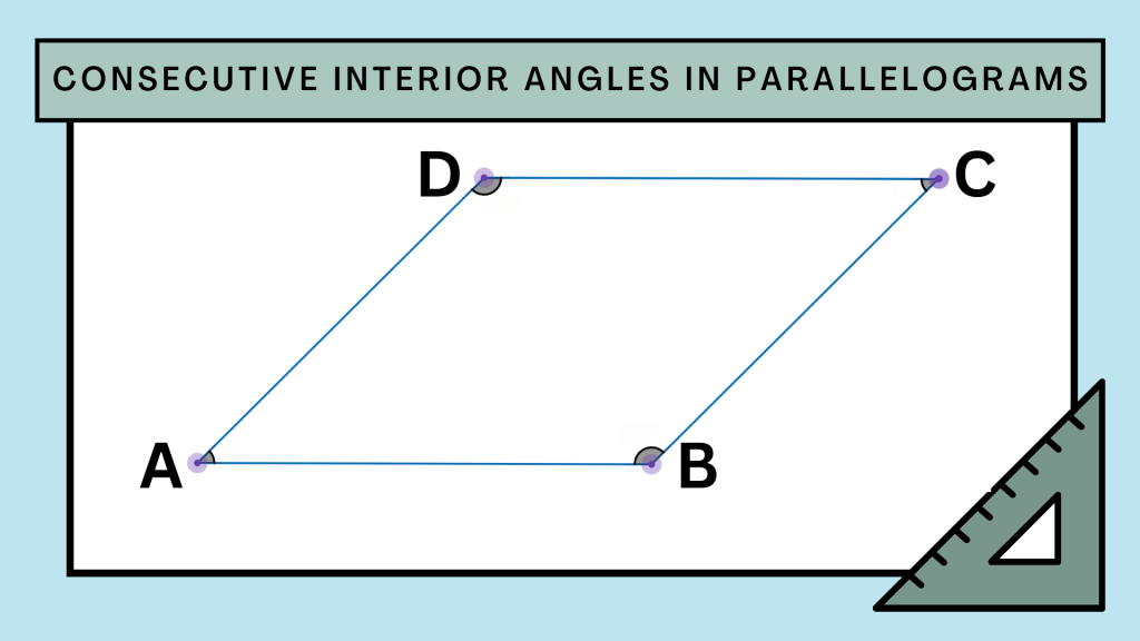 consecutive interior angles in parallelogram