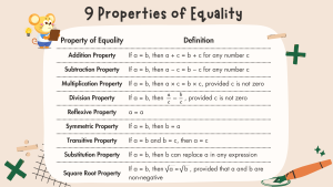 The Complete Guide to Properties of Equality in Algebra