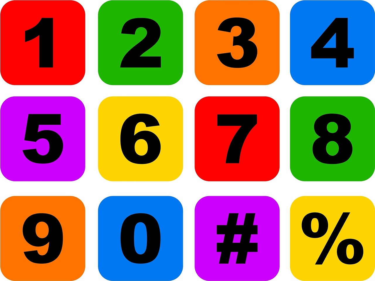 Unlock Your Math Potential: Master Squaring Numbers and Finding Square ...