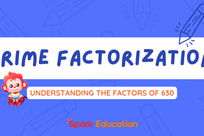 Understanding the Factors of 630: Prime Factorization and More