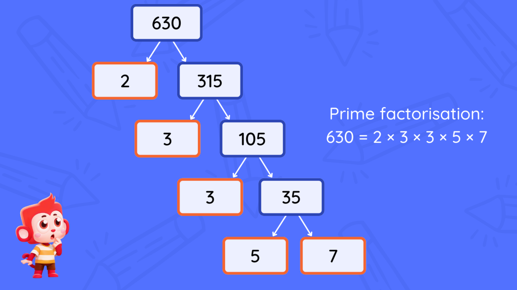 factor tree for 630