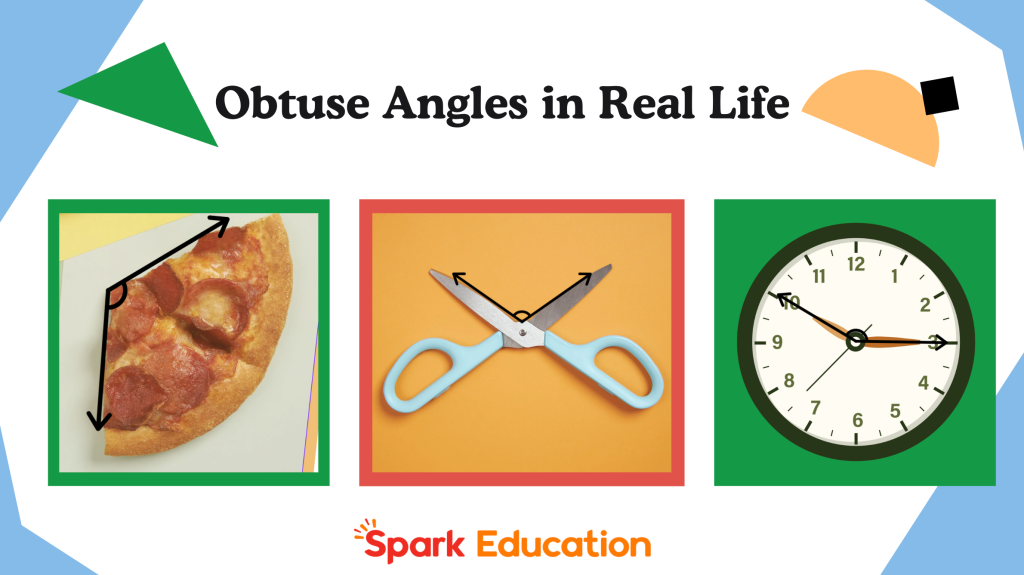 obtuse angles in real life