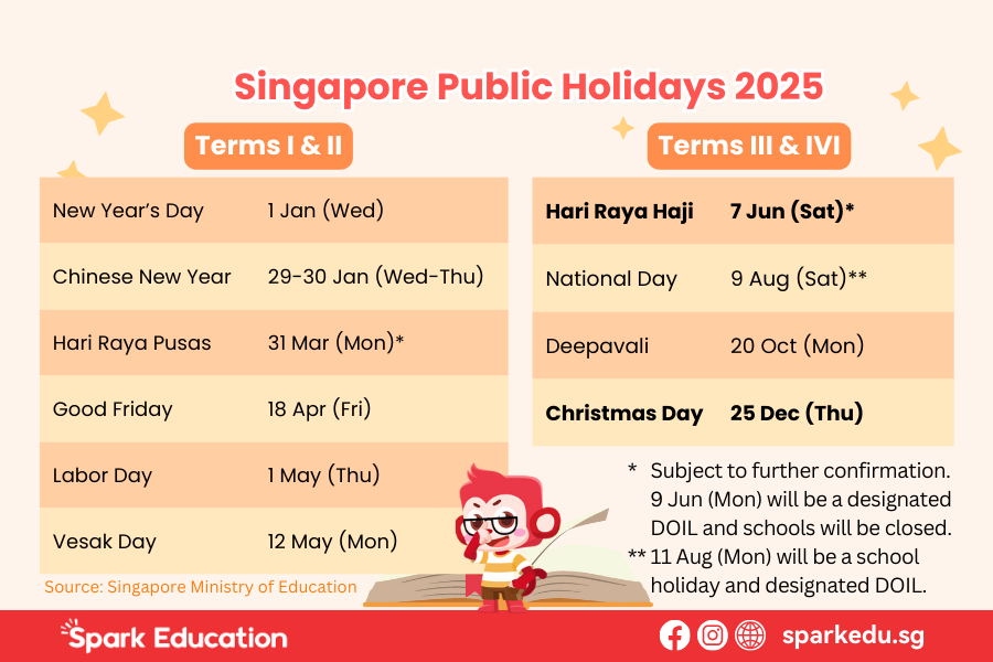 Singapore School Holidays, Public Holidays, and Long Weekends in 2025