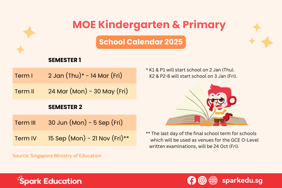 Singapore School Holidays, Public Holidays, and Long Weekends in 2025