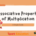associative property of multiplication